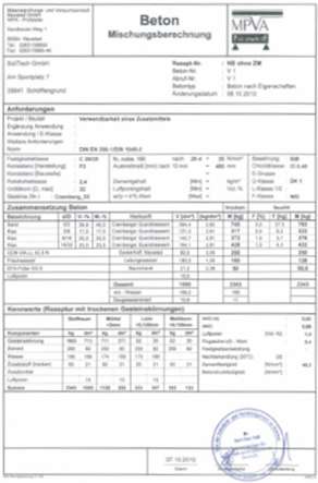 concrete mixing calculation 1