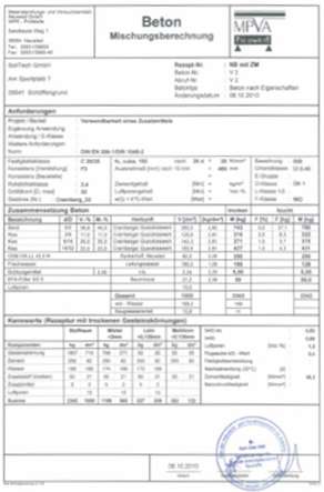 concrete mixing calculation 2